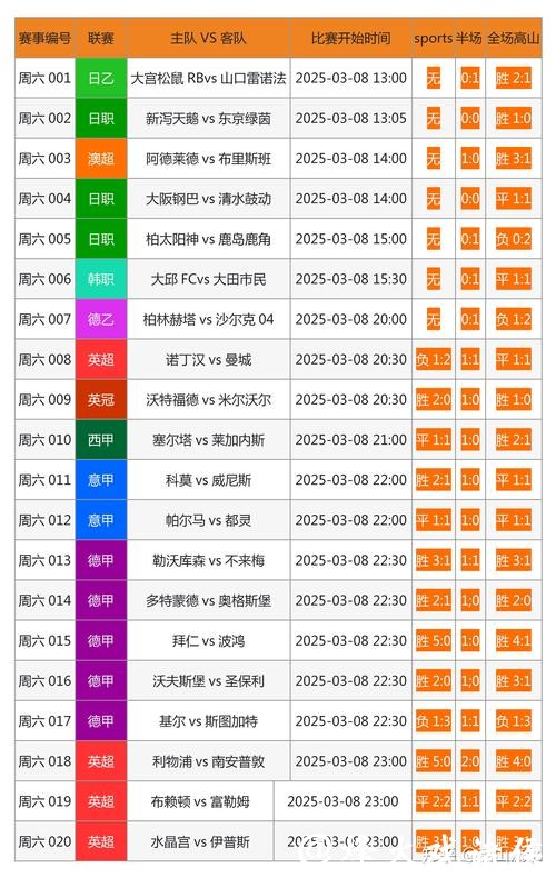 世界杯下注网站推荐大全 世界杯下注网站推荐大全
