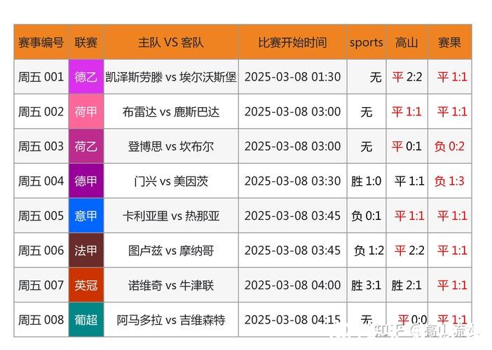 世界杯下注网站推荐大全 世界杯下注网站推荐大全
