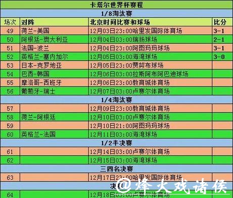 深入解析世界杯比分变化趋势 深入解析世界杯比分变化趋势