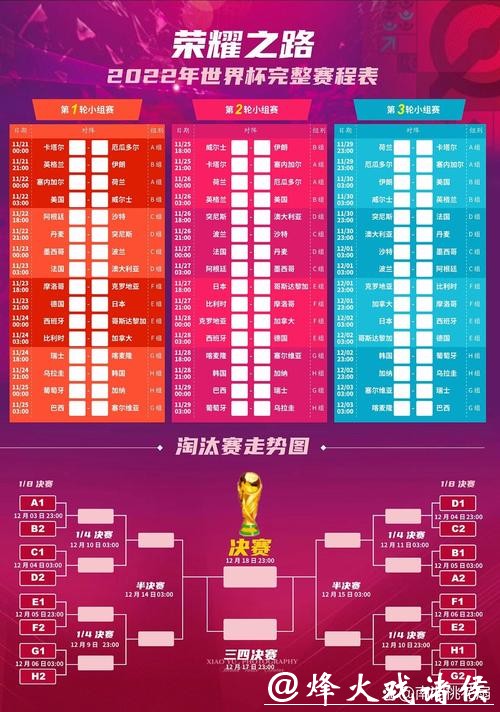 全面解析世界杯比赛安排与时间表 全面解析世界杯比赛安排与时间表