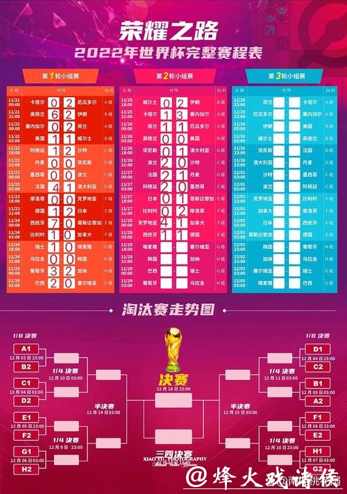 全面解析世界杯比赛安排与时间表 全面解析世界杯比赛安排与时间表