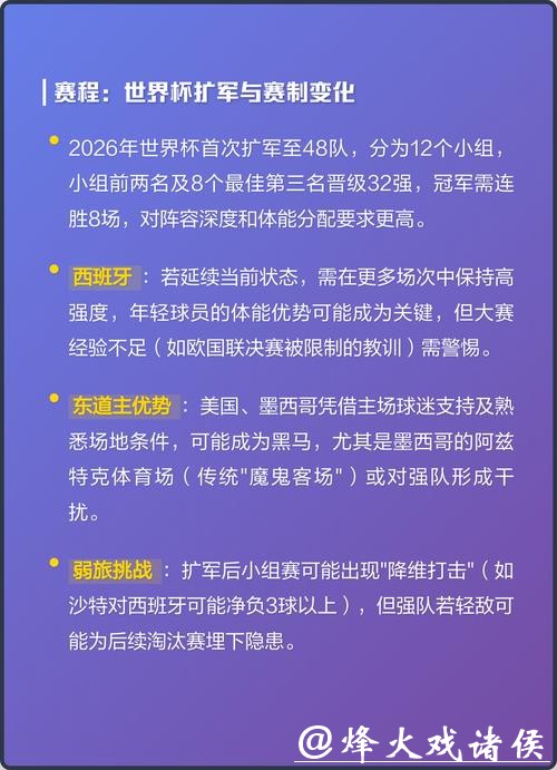 2026世界杯赛程及夺冠热门预测分析 2026世界杯赛程及夺冠热门预测分析