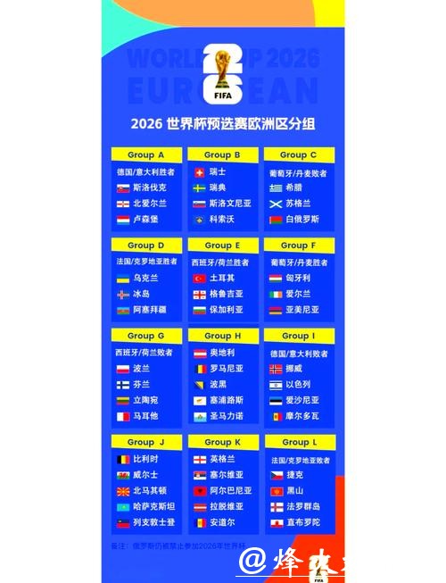 2026世界杯赛程安排及详细信息 2026世界杯赛程安排及详细信息