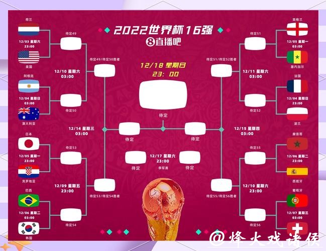 全面解读世界杯外围平台分析 全面解读世界杯外围平台分析